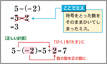 C}