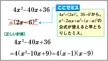 メイン図版
