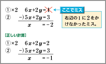 ���C���}��