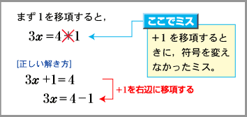 C}