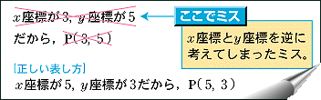 C}
