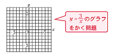 ̐}
