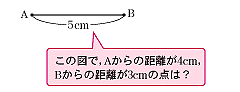 ̐}