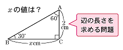 問題の図版